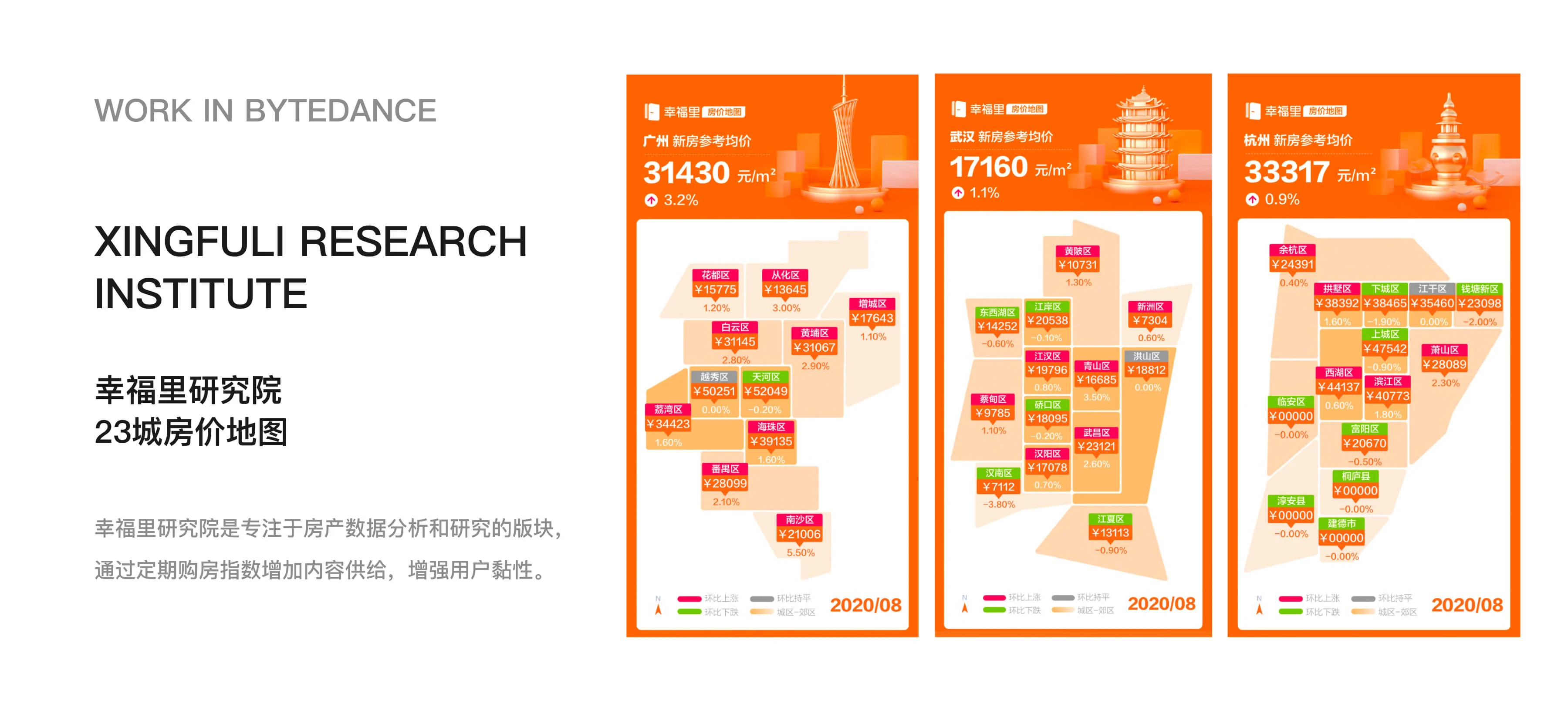 幸福里研究院23城房价地图展示
