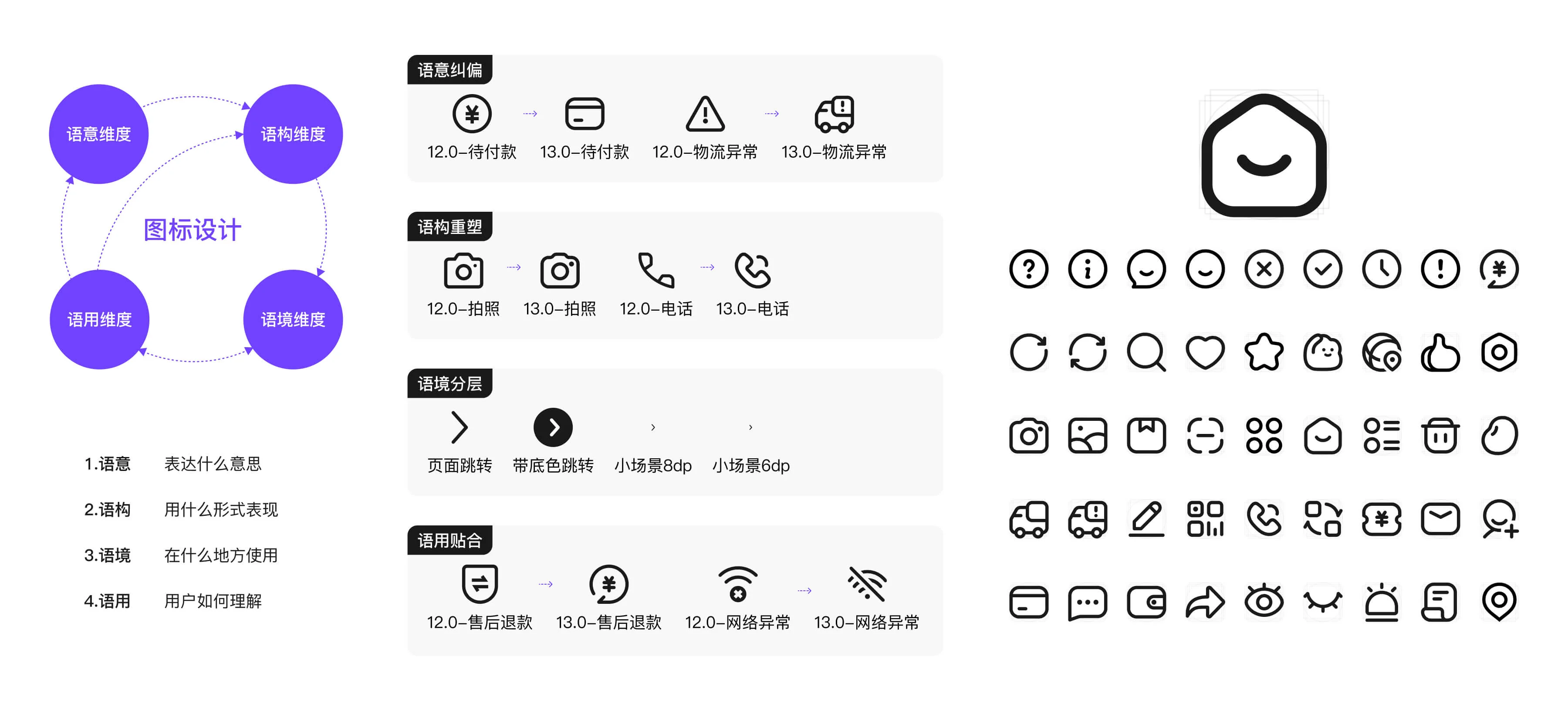 APP13.0系统图标专题