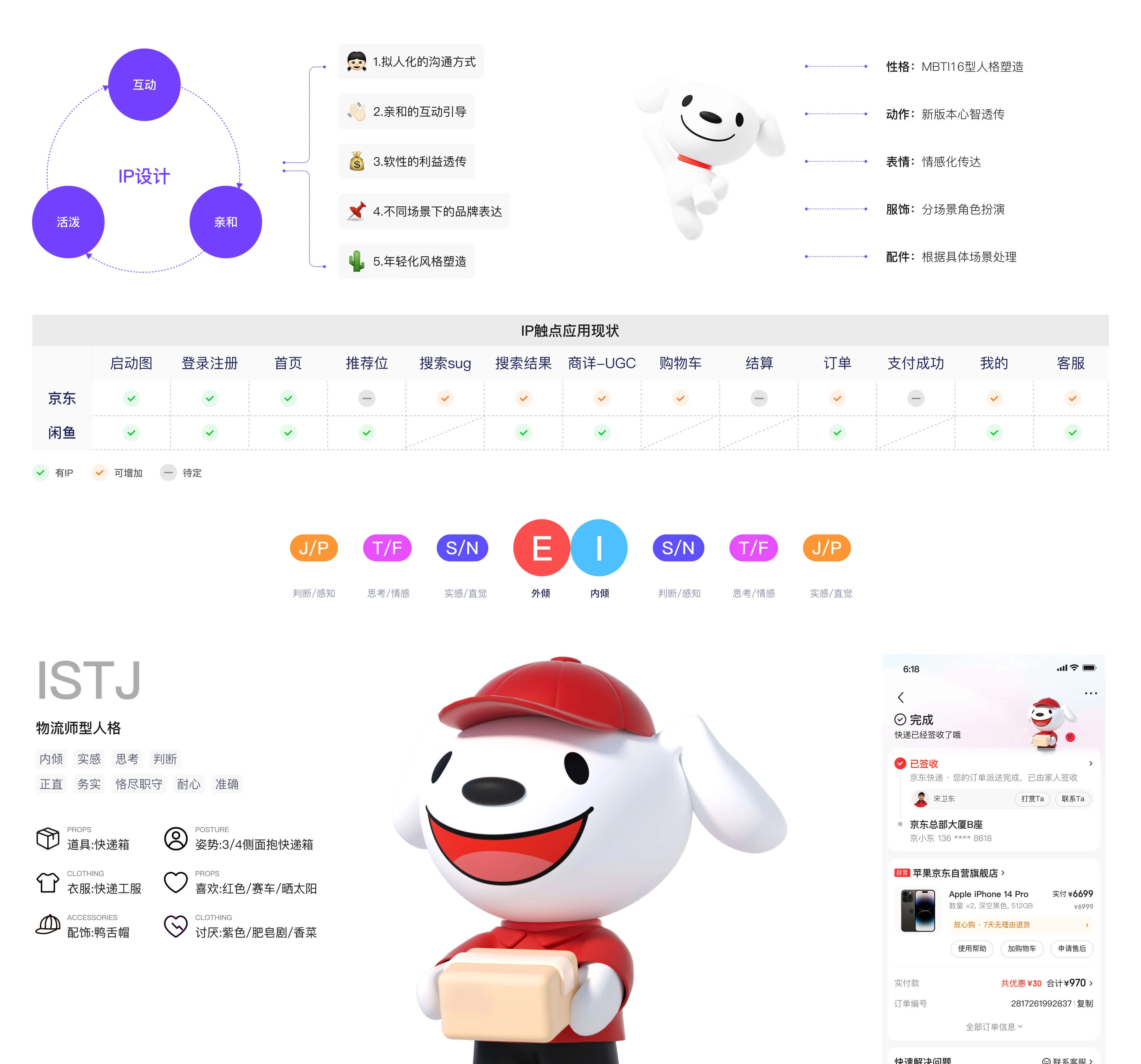APP13.0 IP专题