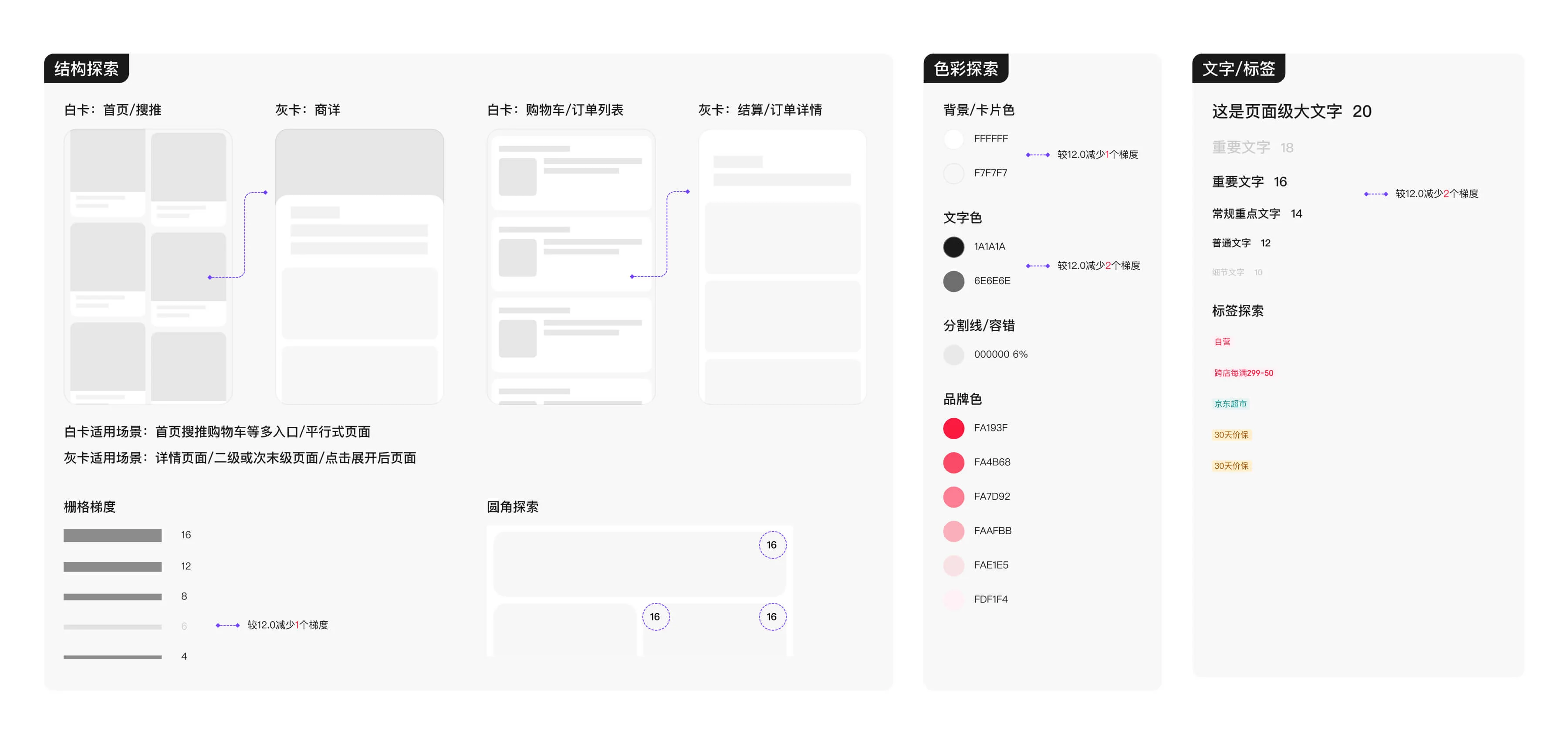 APP13.0白底灰卡探索