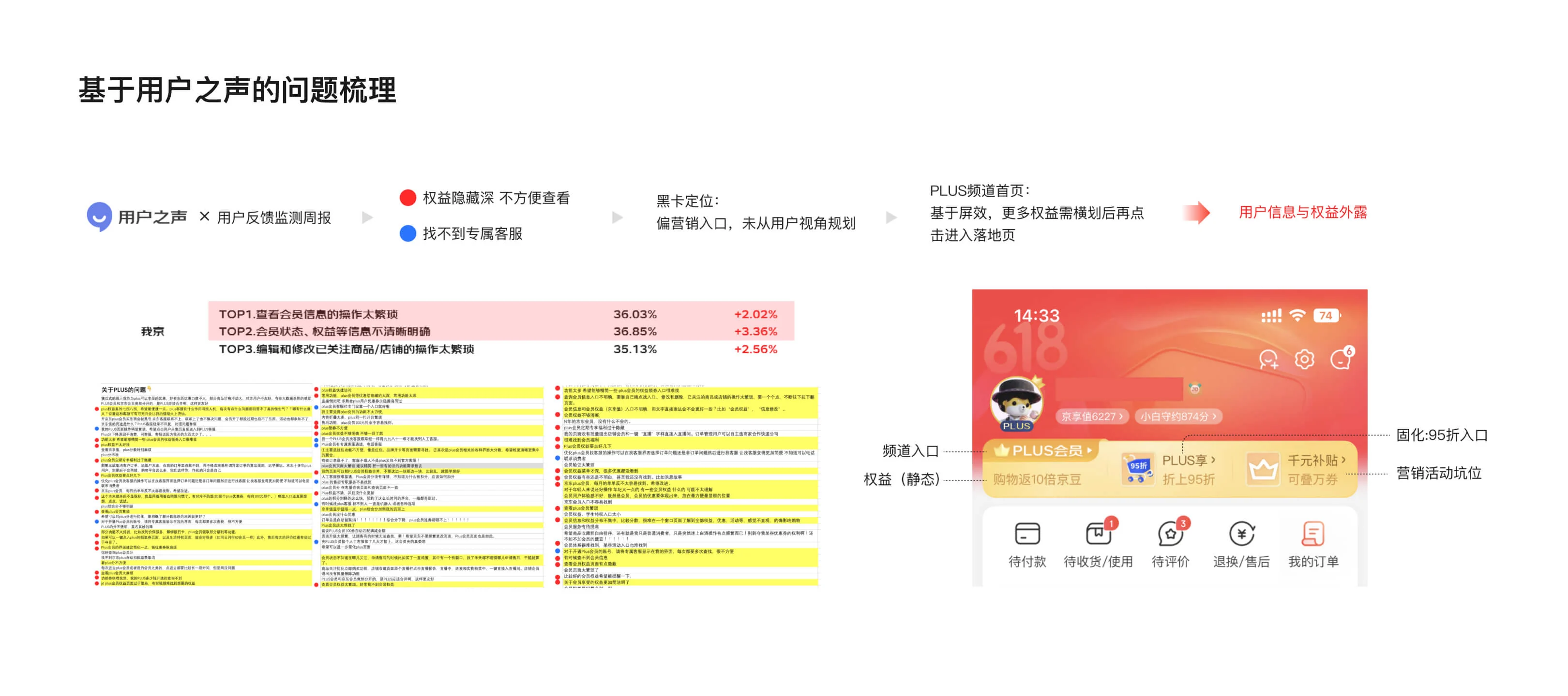 PLUS会员信息权益外露项目背景图